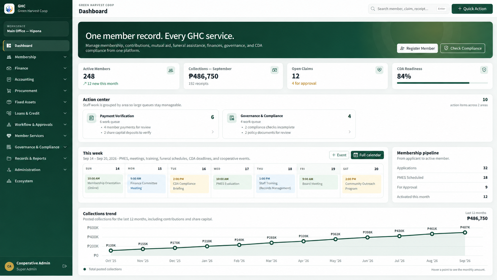 Fortunato Dashboard Preview